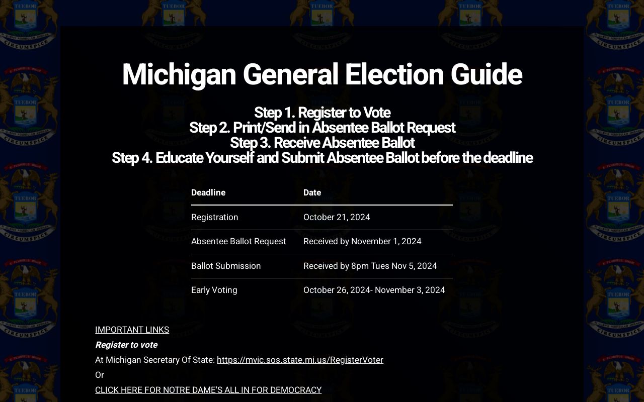 Michigan General Election Guide